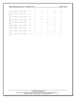 Preview for 76 page of Delphi Display Systems RDS-INSFTTCU Configuration And User'S Manual