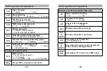 Preview for 23 page of Delta Core GP8 Radio CPL Manual