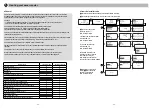 Preview for 7 page of DELTA DORE Pack TYXAL+ Access Quick Installation Manual