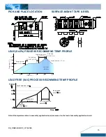 Preview for 15 page of Delta Electronics 0.75-3.3V Datasheet