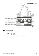 Preview for 102 page of Delta Electronics AC Motor Drive VFD-G User Manual