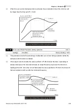 Preview for 104 page of Delta Electronics AC Motor Drive VFD-G User Manual