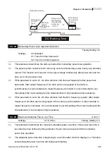 Preview for 114 page of Delta Electronics AC Motor Drive VFD-G User Manual