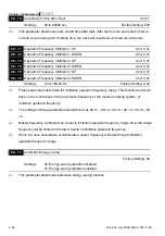 Preview for 117 page of Delta Electronics AC Motor Drive VFD-G User Manual