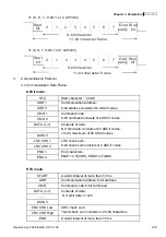 Preview for 124 page of Delta Electronics AC Motor Drive VFD-G User Manual