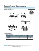 Delta Electronics Current Sense Transformers TCE0502H Specification Sheet preview