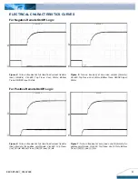 Preview for 4 page of Delta Electronics Delphi E48SR05012NRFA Datasheet