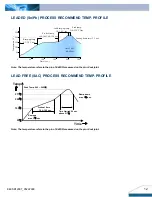 Preview for 12 page of Delta Electronics Delphi E48SR05012NRFA Datasheet