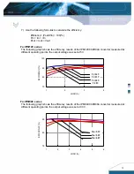 Preview for 13 page of Delta Electronics DEP-003 Specification Sheet