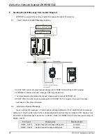 Preview for 22 page of Delta Electronics DVPDNET-SL Applications Manual