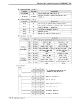 Preview for 25 page of Delta Electronics DVPDNET-SL Applications Manual