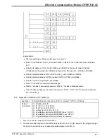 Preview for 51 page of Delta Electronics Ethernet Communication Module DVPEN01-SL Manual