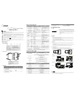 Preview for 2 page of Delta Electronics EXIO14RAE Reference Manual