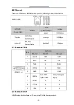 Preview for 14 page of Delta Electronics IPC-B200-J923E1C00 User Manual