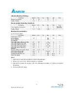 Preview for 2 page of Delta Electronics LCP-1250A4FSR Brochure