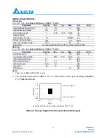 Preview for 3 page of Delta Electronics LCP-2488B4HDR Specification