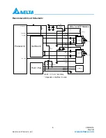 Preview for 6 page of Delta Electronics LCP-2488B4HDR Specification