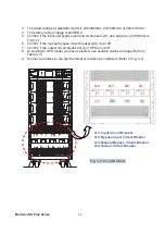 Preview for 42 page of Delta Electronics NH Plus Series User Manual