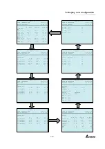 Preview for 65 page of Delta Electronics NH Plus Series User Manual