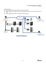 Preview for 85 page of Delta Electronics NH Plus Series User Manual