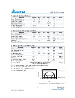 Preview for 2 page of Delta Electronics SFBD-155F2J1RM Specification Sheet