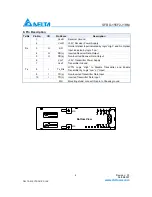 Preview for 4 page of Delta Electronics SFBD-155F2J1RM Specification Sheet