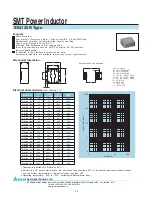 Delta Electronics SIQ126R Specification Sheet preview