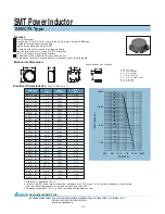 Delta Electronics SIWC75 Specification Sheet preview