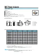 Delta Electronics SMT Power Inductor HMU1055 Product Specifications preview