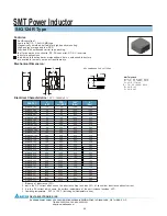 Delta Electronics SMT Power Inductor SIQ124R Specification Sheet preview