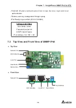 Preview for 23 page of Delta Electronics STS30002SR00035 User Manual