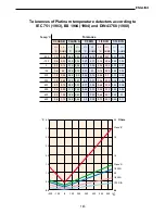 Preview for 65 page of Delta OHM DO 9709 Instruction Manual