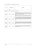 Preview for 12 page of Delta OHM HD32.3 Operating Manual