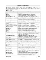 Preview for 11 page of Delta OHM HD33[L]M.GSM Operating Manual