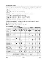 Preview for 6 page of Delta OHM HD50 14b7P TC Operating Manual