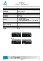 Preview for 2 page of Delta-Opti OM1-SM User Manual