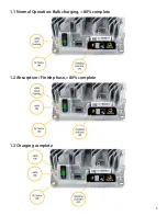 Preview for 4 page of Delta-q IC650 Troubleshooting Manual