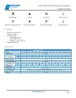 Preview for 3 page of Delta Regis CESPT830 Operation Manual