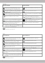 Preview for 4 page of DELTA-SPORT 345898 2004 Operating Instructions Manual