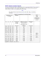 Preview for 31 page of Delta Tau PMAC Pack Hardware Reference Manual