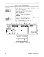 Preview for 55 page of Delta Tau PMAC Pack Hardware Reference Manual