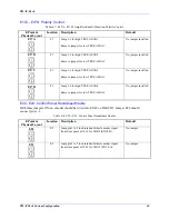 Preview for 60 page of Delta Tau PMAC Pack Hardware Reference Manual