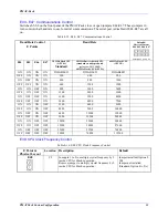 Preview for 64 page of Delta Tau PMAC Pack Hardware Reference Manual