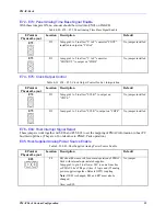 Preview for 66 page of Delta Tau PMAC Pack Hardware Reference Manual