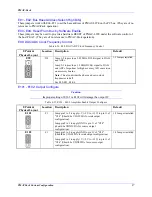 Preview for 68 page of Delta Tau PMAC Pack Hardware Reference Manual