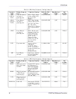 Preview for 77 page of Delta Tau PMAC Pack Hardware Reference Manual