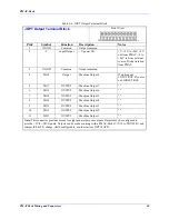 Preview for 80 page of Delta Tau PMAC Pack Hardware Reference Manual