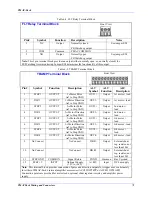 Preview for 82 page of Delta Tau PMAC Pack Hardware Reference Manual