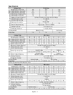 Preview for 2 page of Delta AC Motor Drives VFD-XXXE Getting Started Manual