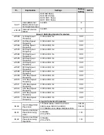 Preview for 20 page of Delta AC Motor Drives VFD-XXXE Getting Started Manual